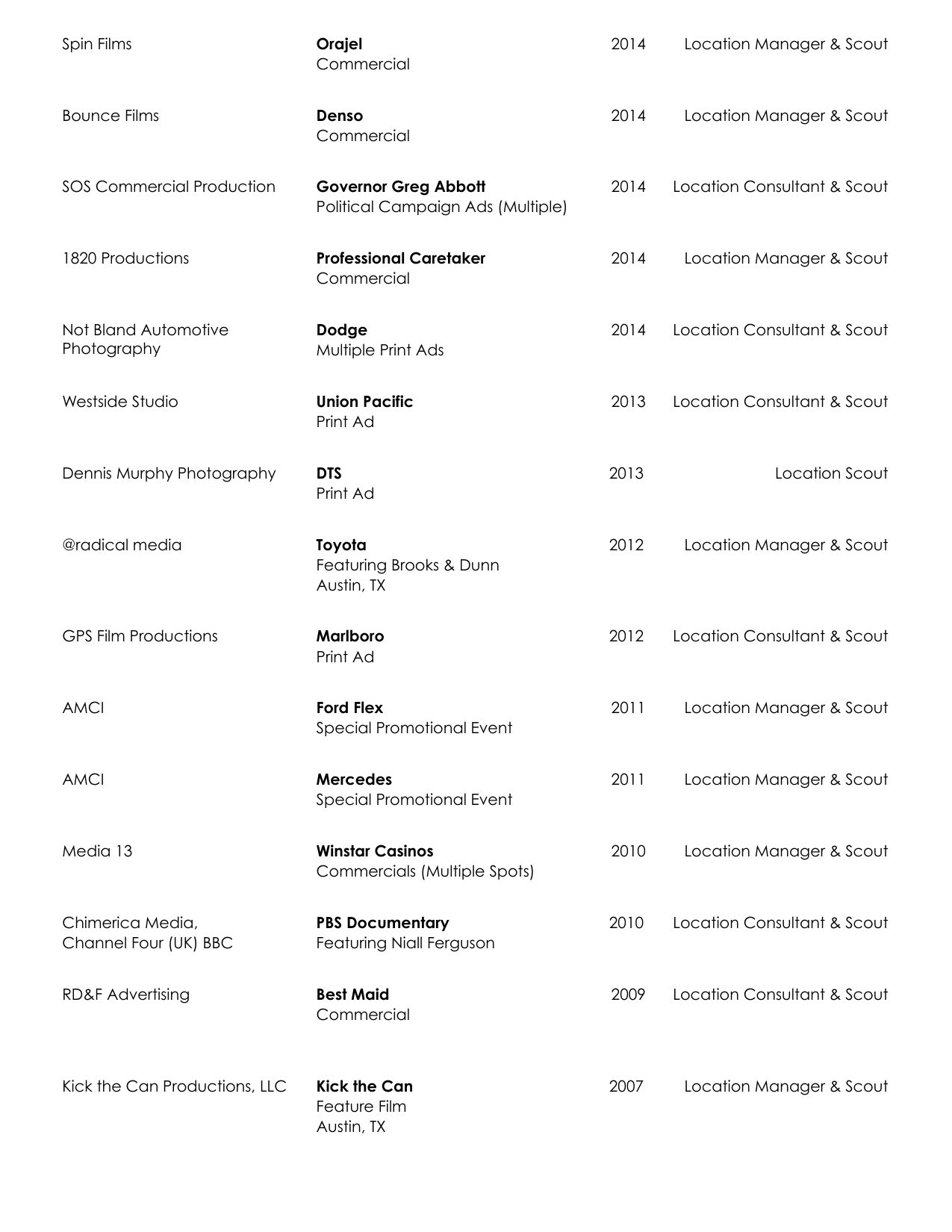 David Brotsky film resume page 12