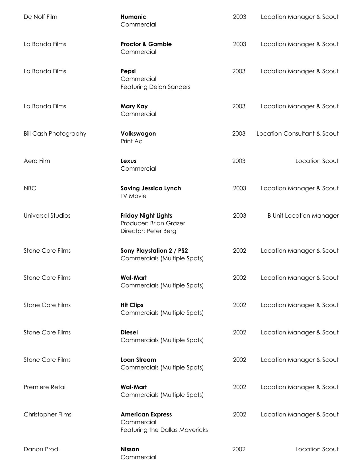 David Brotsky film resume page 15