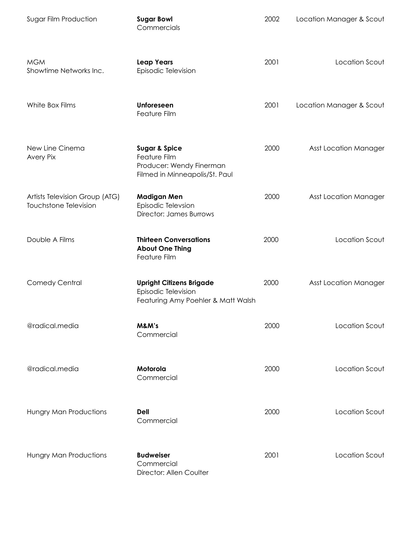 David Brotsky film resume page 19