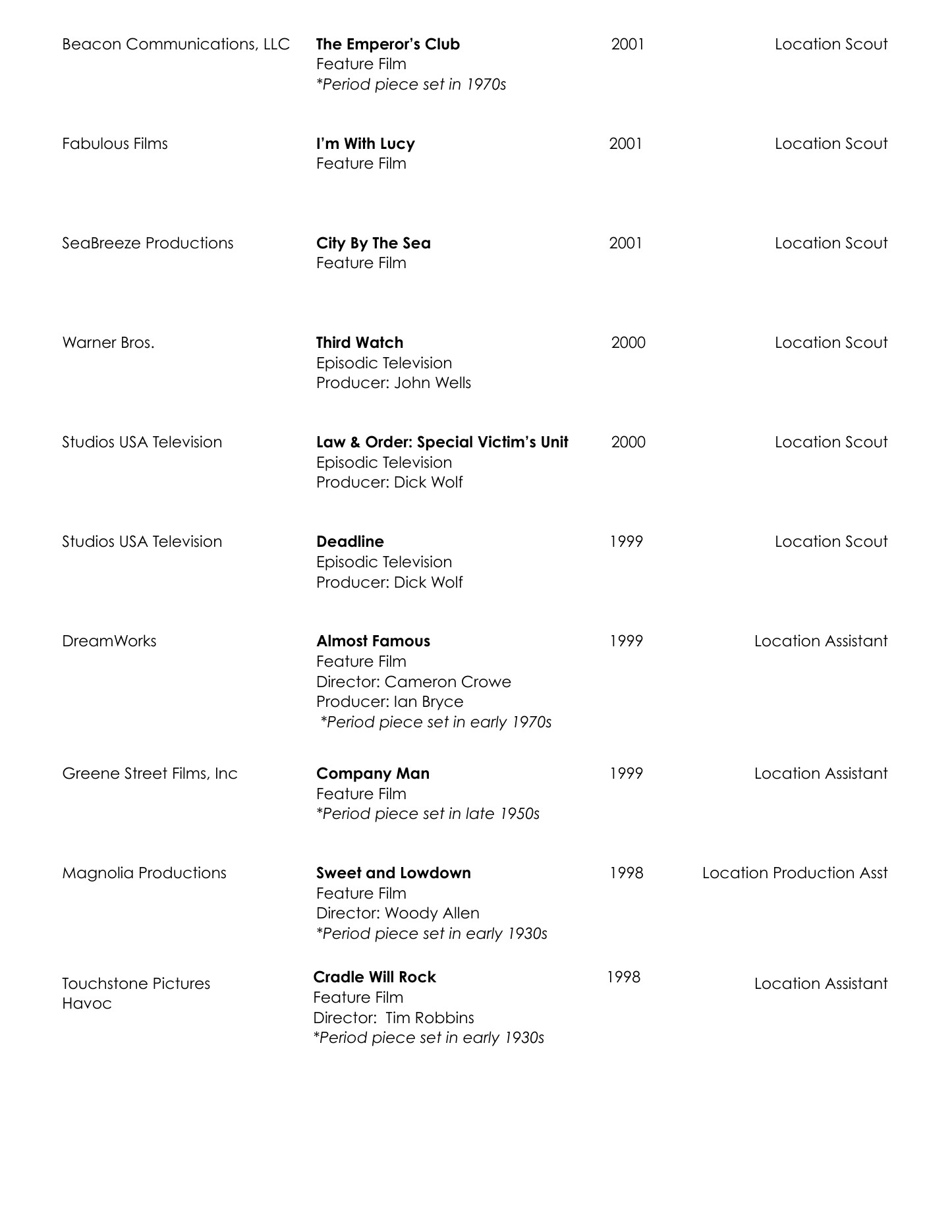 David Brotsky film resume page 20